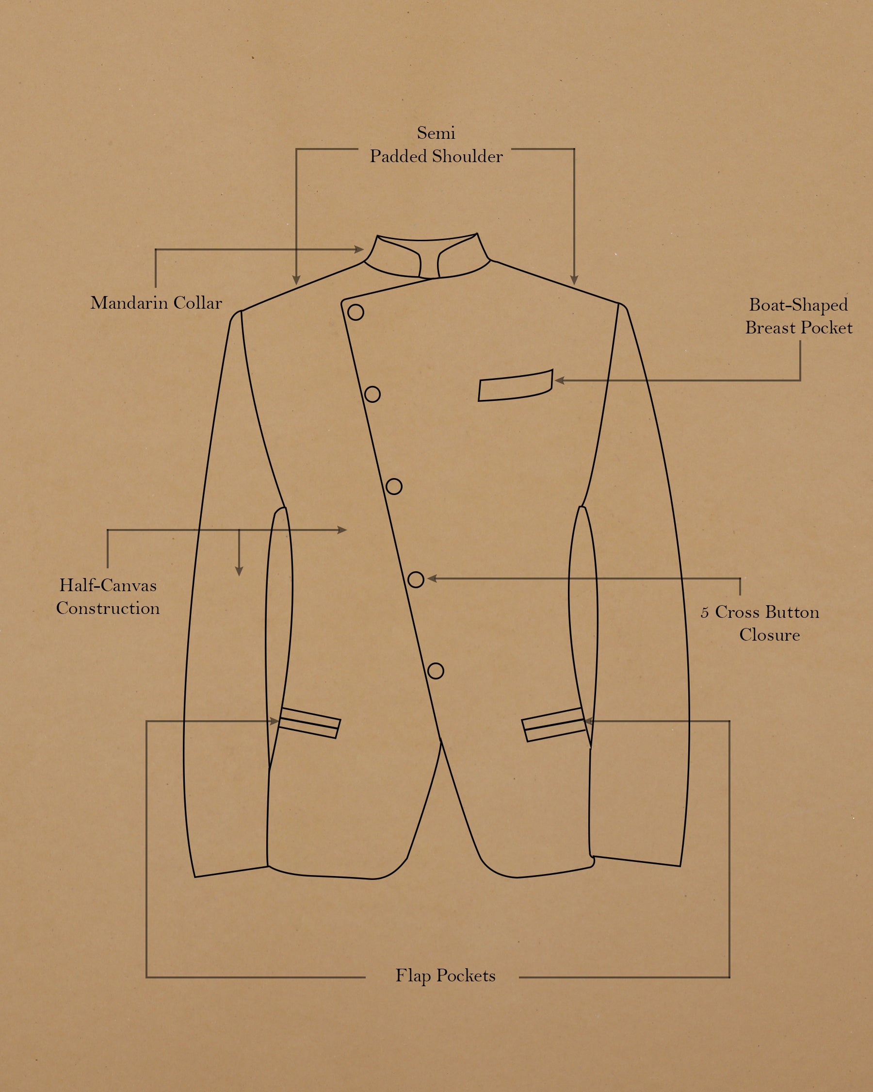 Blue Pinstriped Cross Placket Bandhgala/Mandarin wool blend Suit
