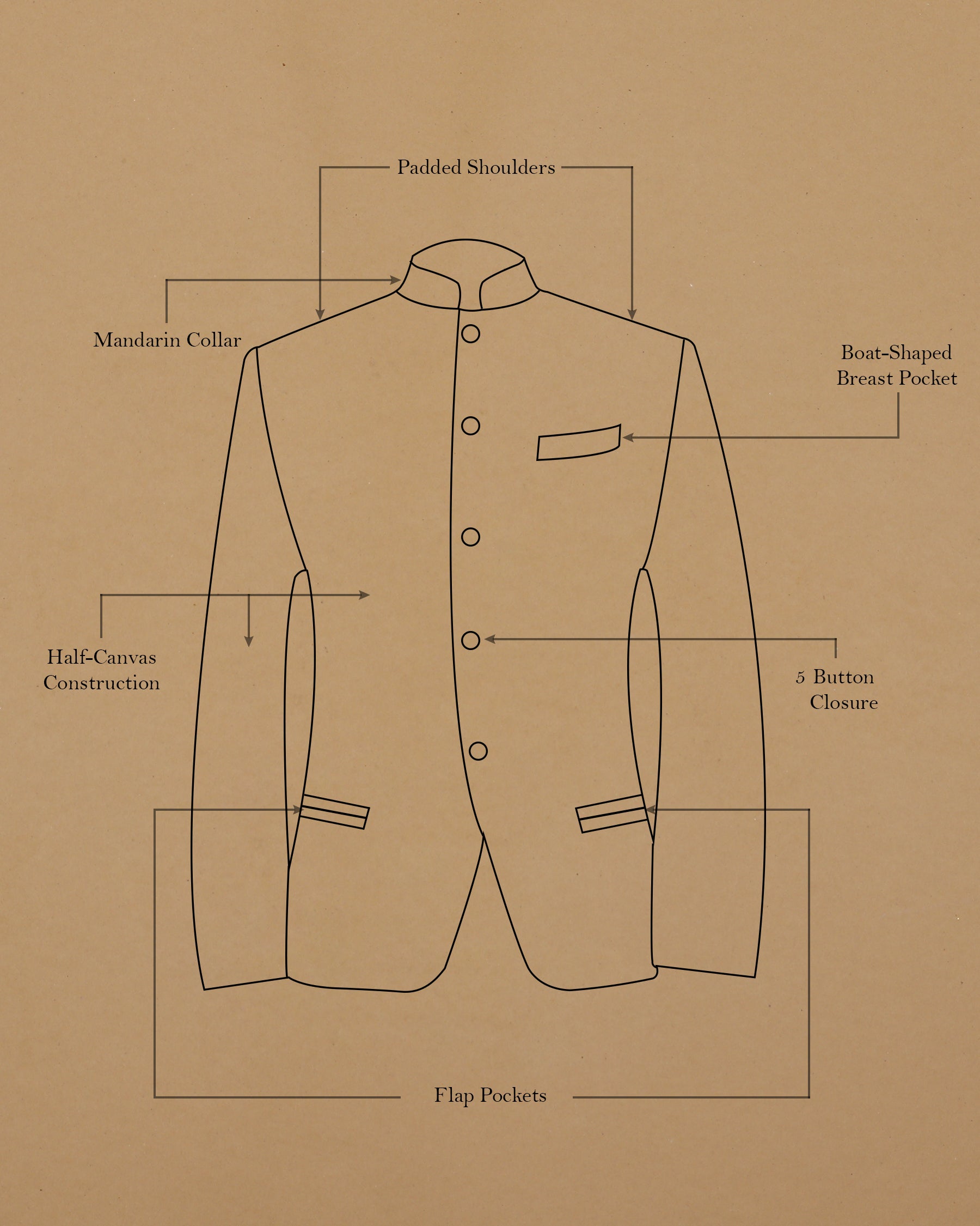 Mid Grey Subtle Sheen Cross Placket Wool Blend Bandhgala/Mandarin Suit
