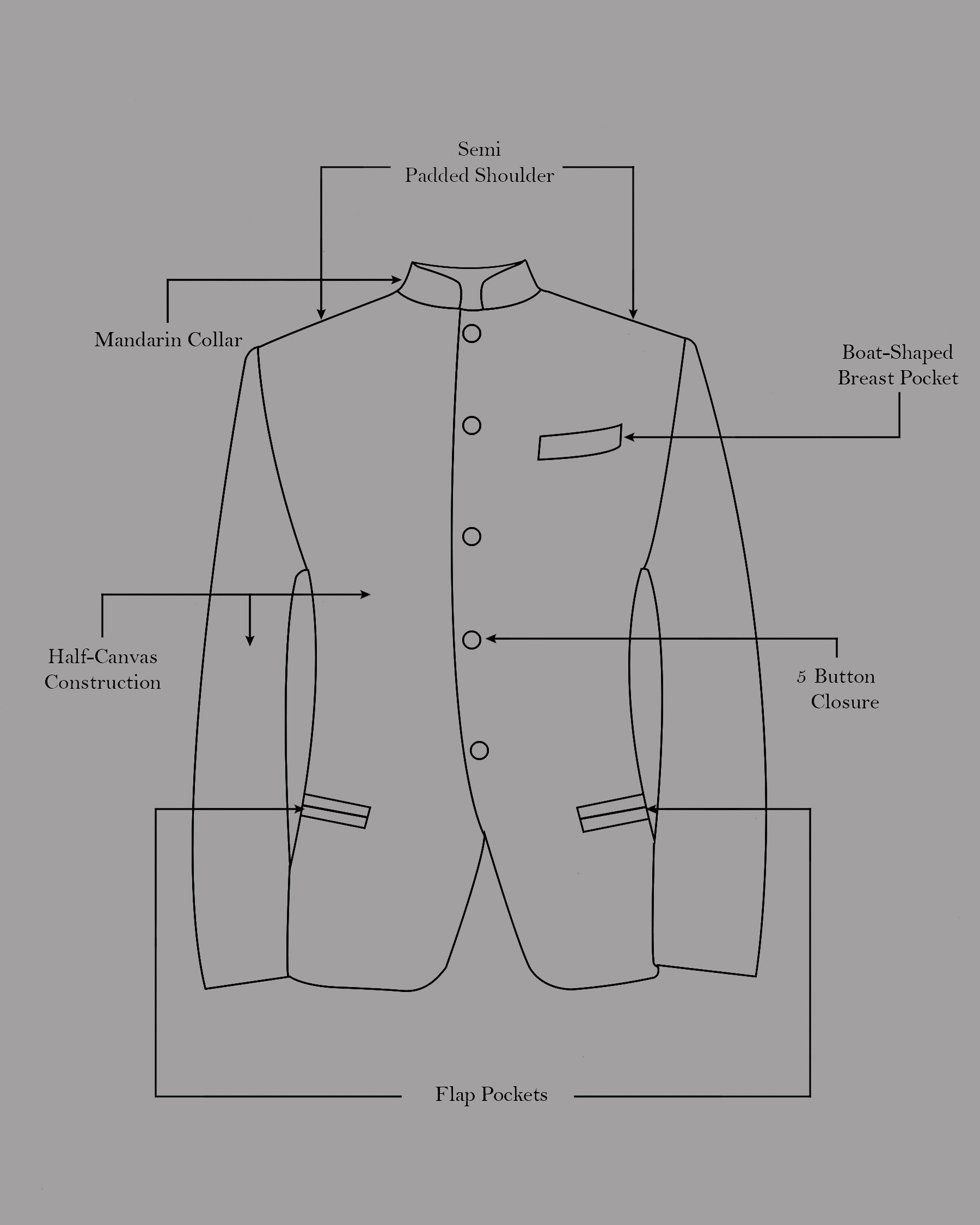 Space Cadet Blue Horizontal Stitched Wool Rich Bandhgala Designer Suit