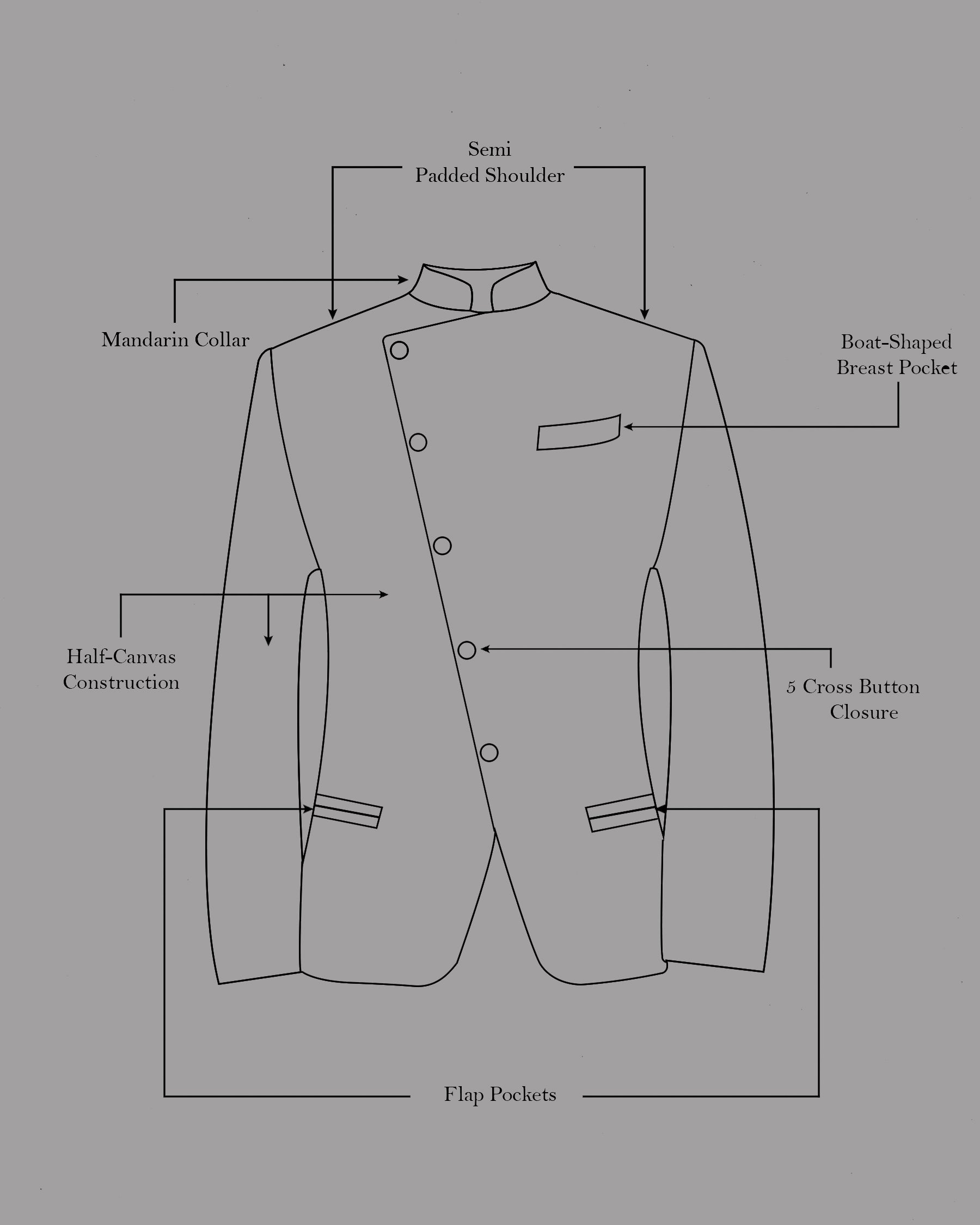 Arsenic Gray Cross Placket Bandhgala Premium Cotton  Suit