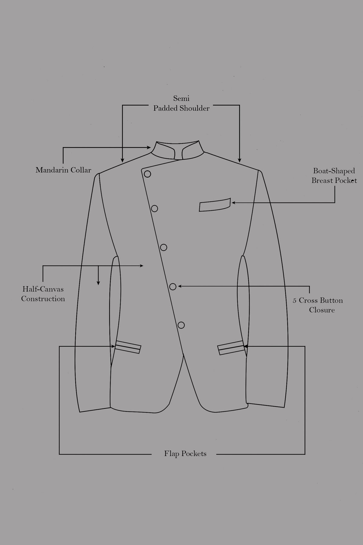 Elion-Bunker Blue Pencil Striped Wool Rich Slight Stretch Cross Placket Bandhgala Blazer