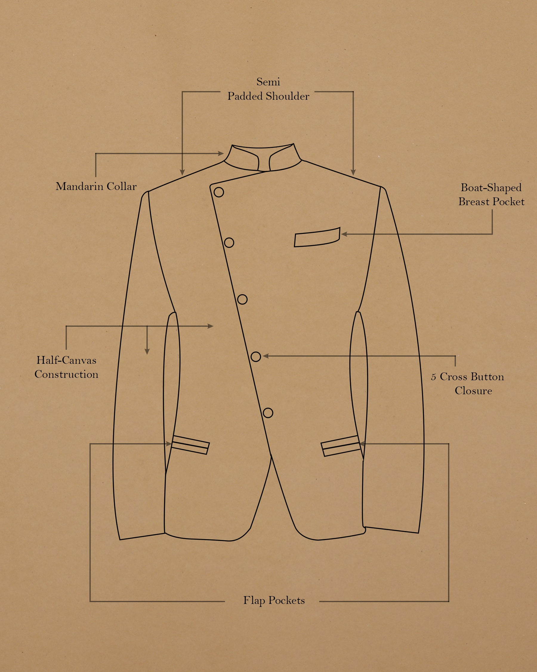 Royal Blue Cross Placket Bandhgala/Mandarin Wool-Silk blend Suit
