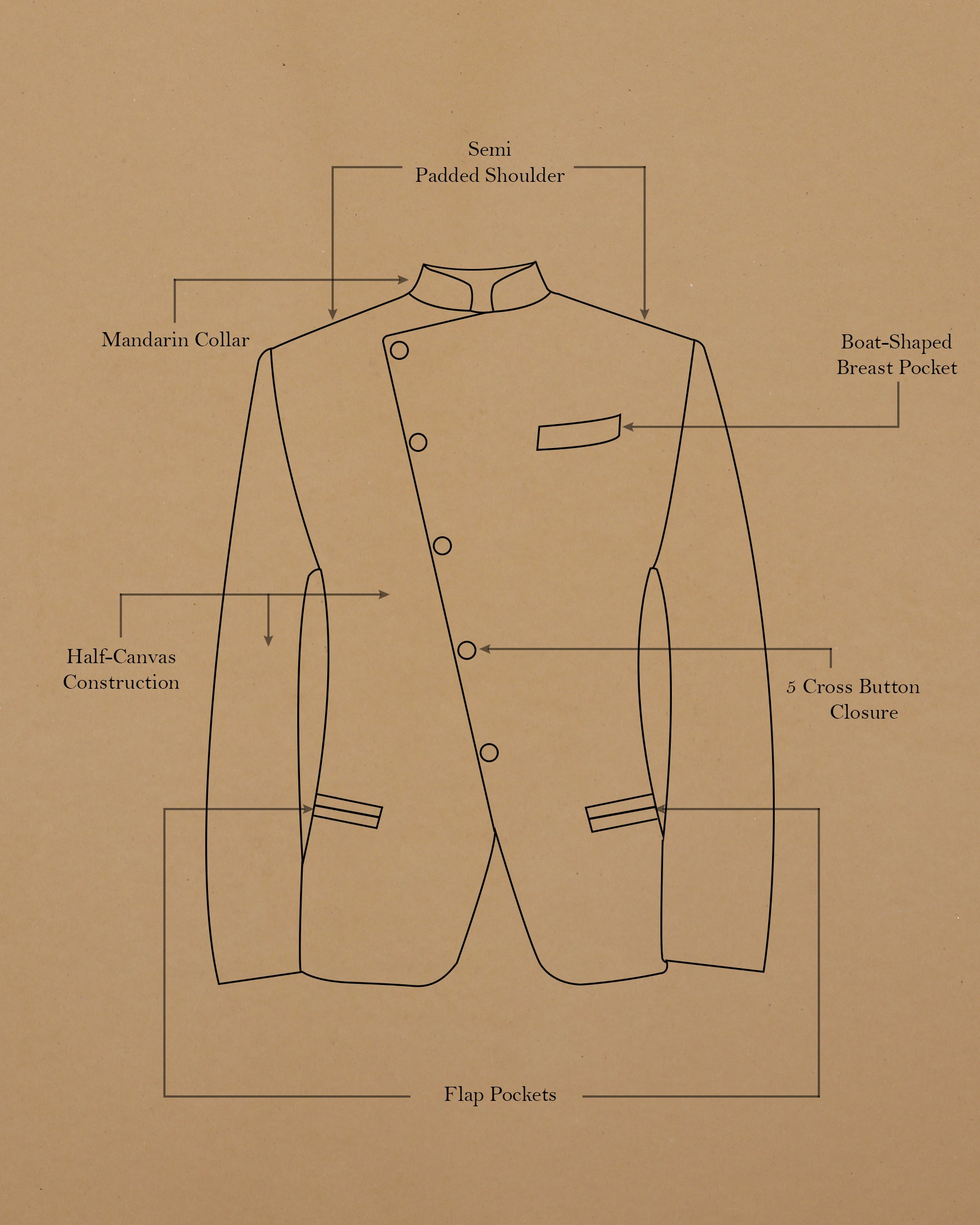 Tamarind Plaid Cross Placket Bandhgala/Mandarin Suit