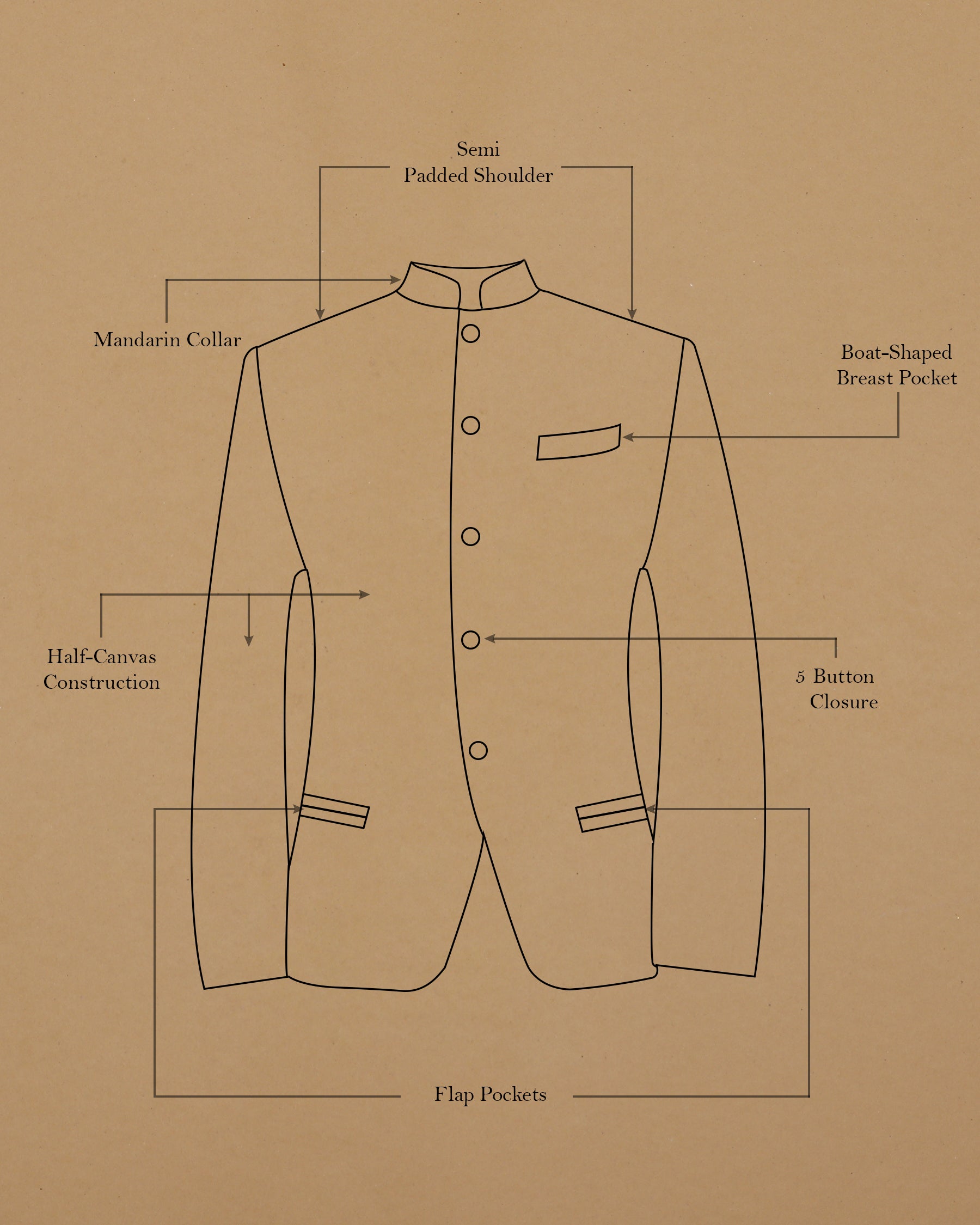 Cello Blue micro Windowpane Bandhgala/Mandarin Wool-Silk blend Blazer