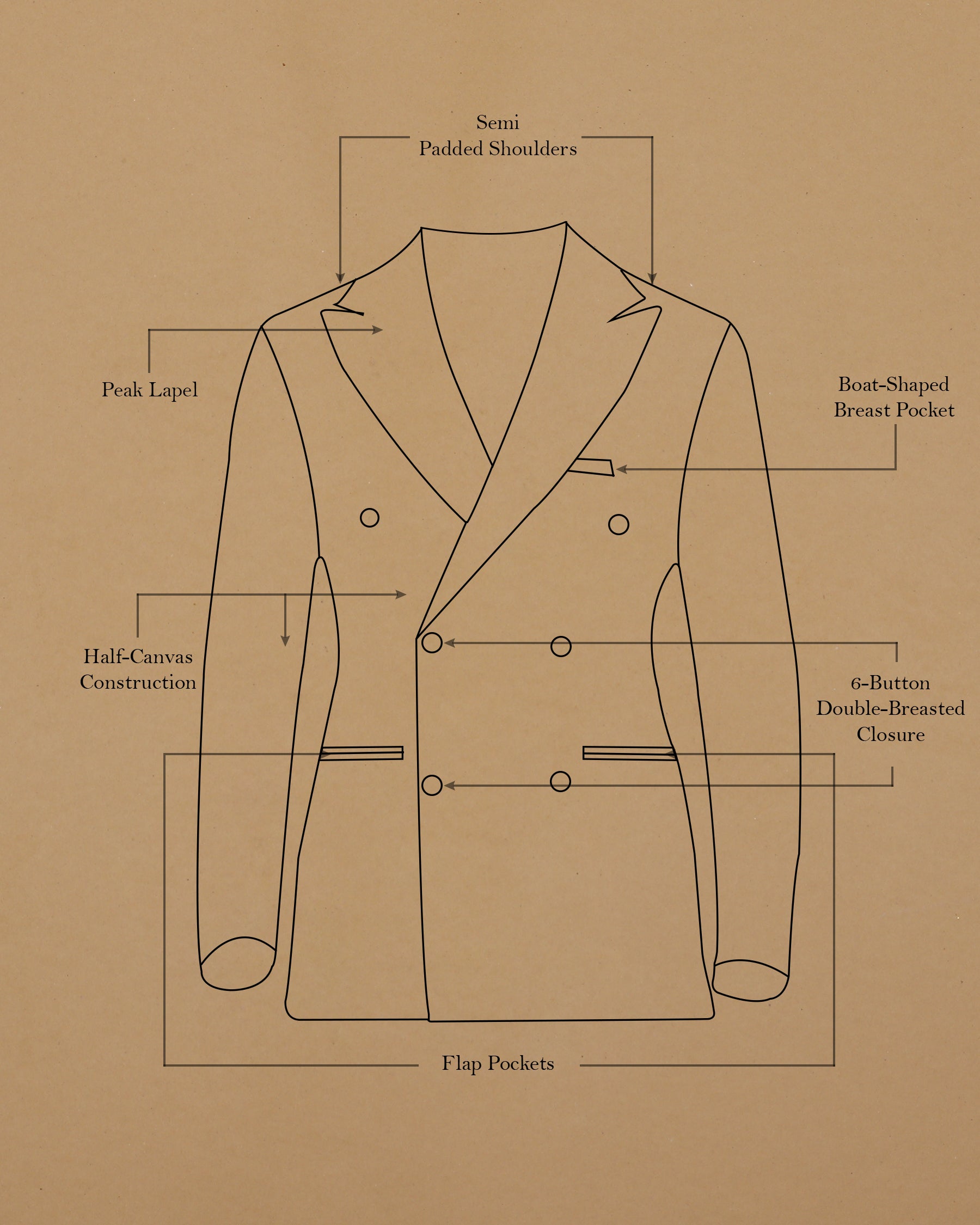British Racing Green Subtle Windowpane Textured Double Breasted Wool Blazer