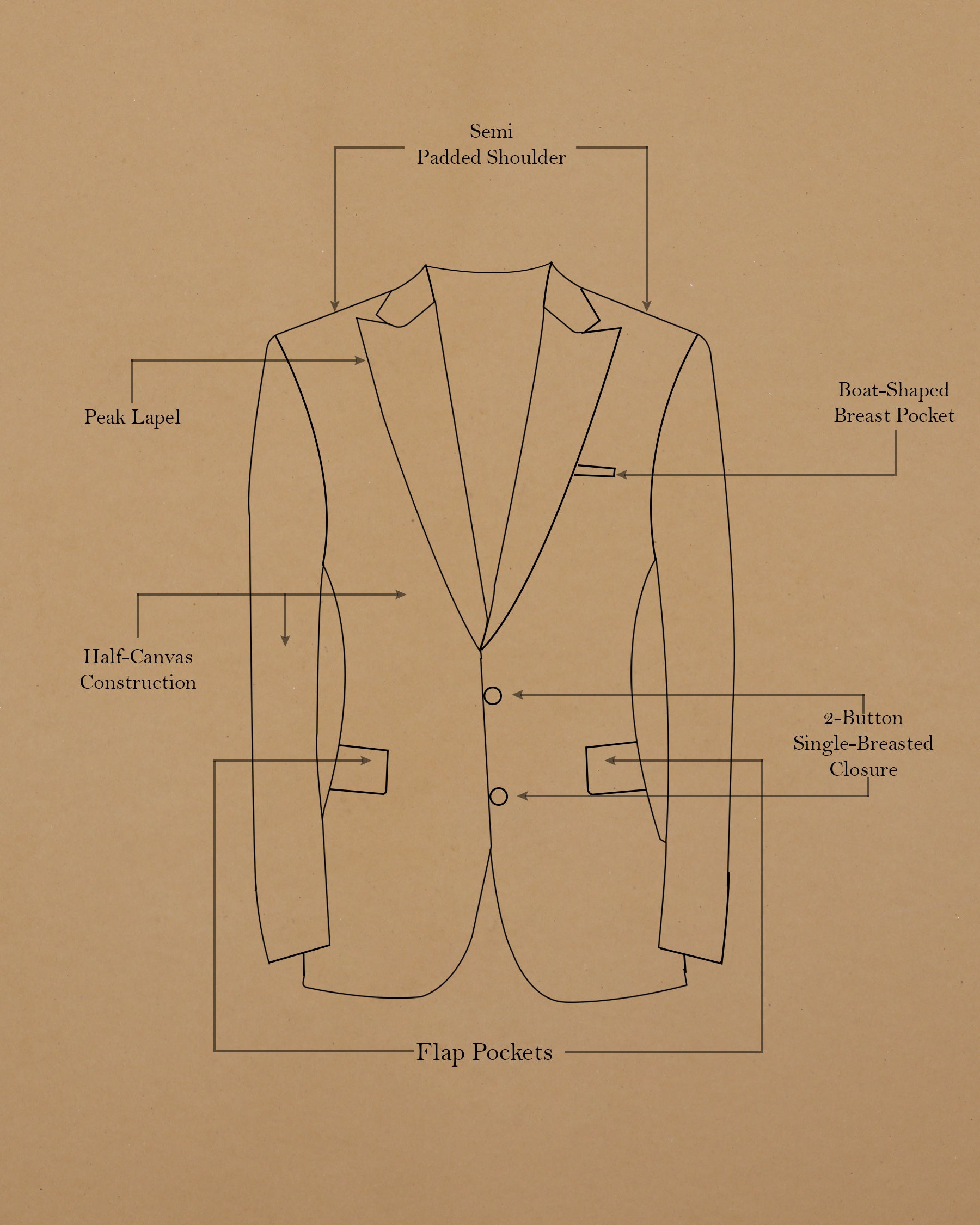 Denim Blue Windowpane Blazer
